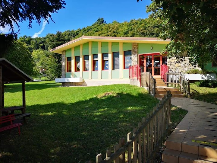 Un Viaggio di Apprendimento e Crescita